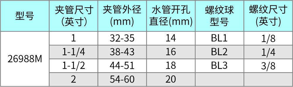 塑料單夾扣噴嘴